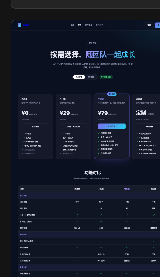 产品定价对比页预览